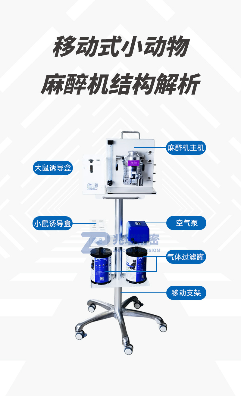 M5198移動式小動物麻醉機.jpg